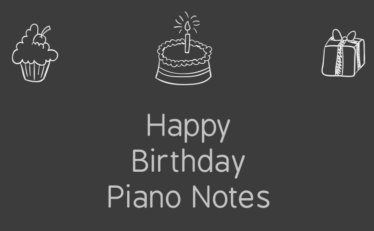 Happy Birthday Piano notes & chords sheet