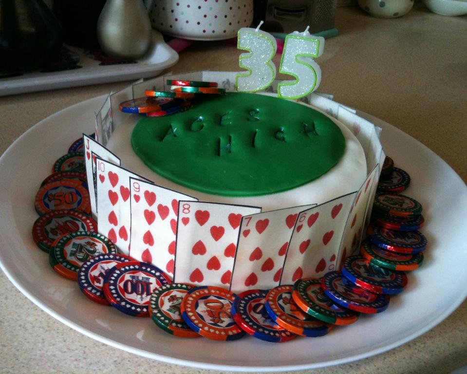 35th Birthday Party Cake